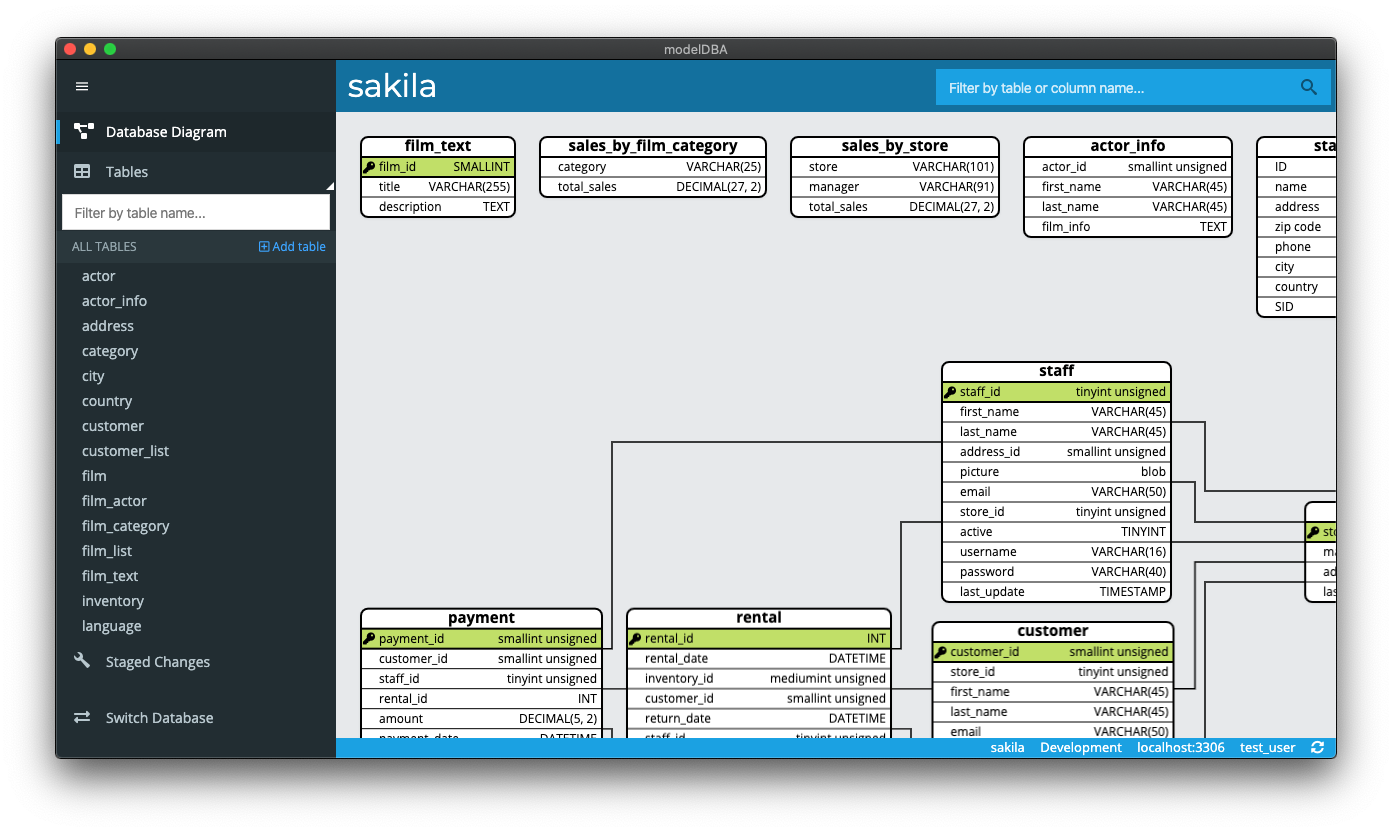 An interactive database diagram is generated for each of your databases. Click a table to start editing it.
